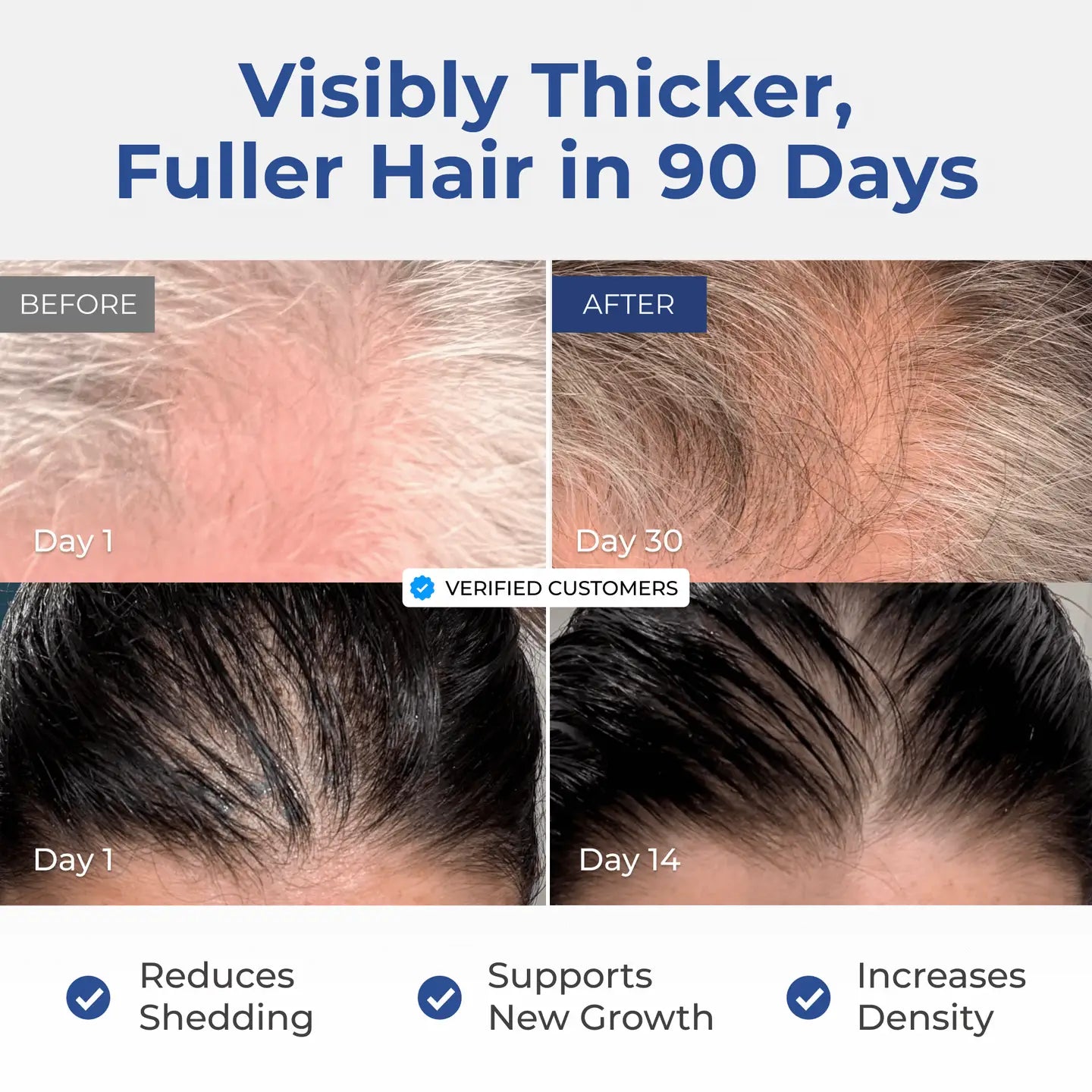 Ghk-Cu Copper Peptide Hair & Scalp Serum