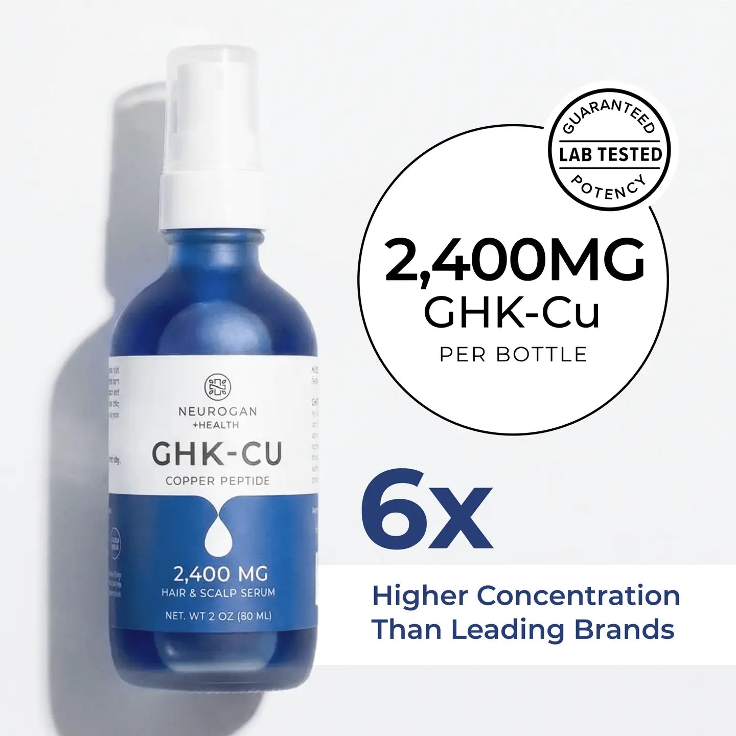 Ghk-Cu Copper Peptide Hair & Scalp Serum